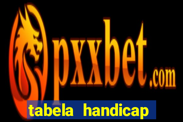 tabela handicap asiatico gols